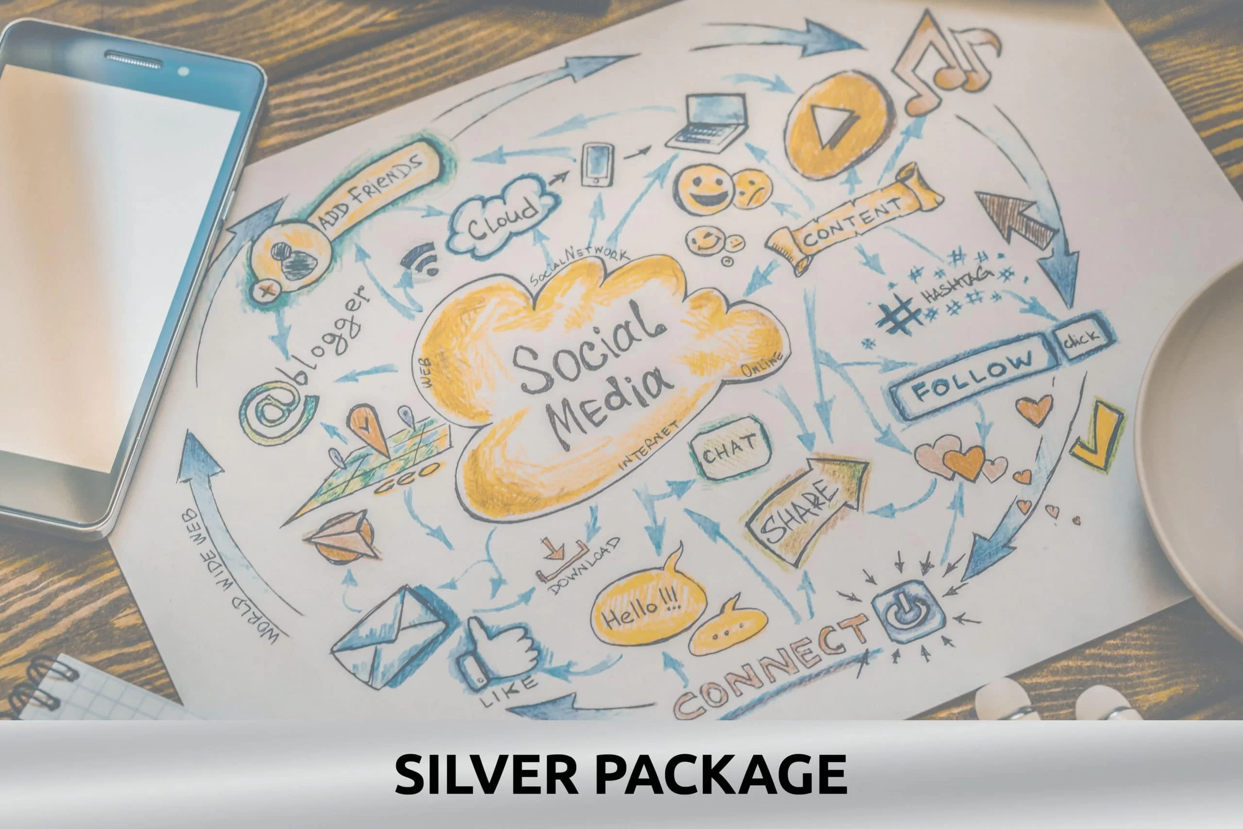 Social Media Marketing Silver Package